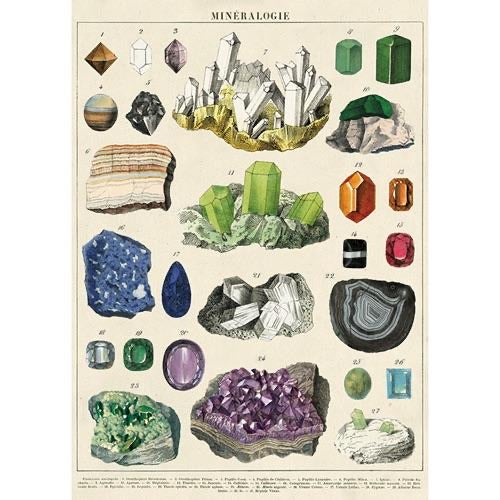 Minerals Vintage wall chart