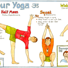 Load image into Gallery viewer, Liz Cook Yoga Chart (male)
